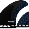 Futures Rasta Twin +1 Twin Fin Set