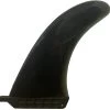 Aussie Skegs Flexible Longboard Fin