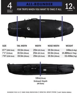 Creatures Of Leisure Allrounder 3-4 Boards